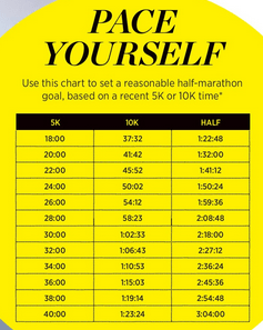 PaceGuide